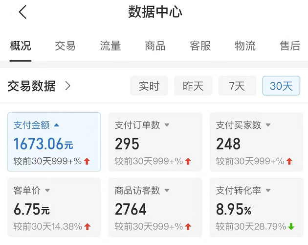 拼多多无版权小网课虚拟玩法,全程复盘大解析