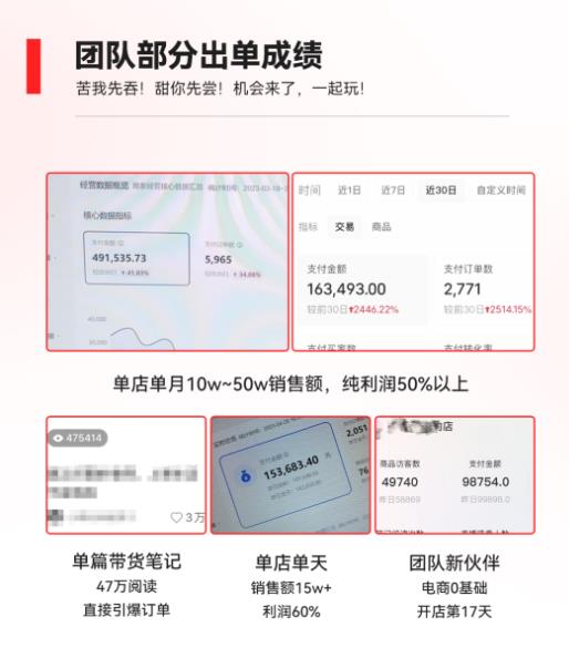 2023小红书电商火爆全网,新晋红利,风口项目,单店收益在3000-30000