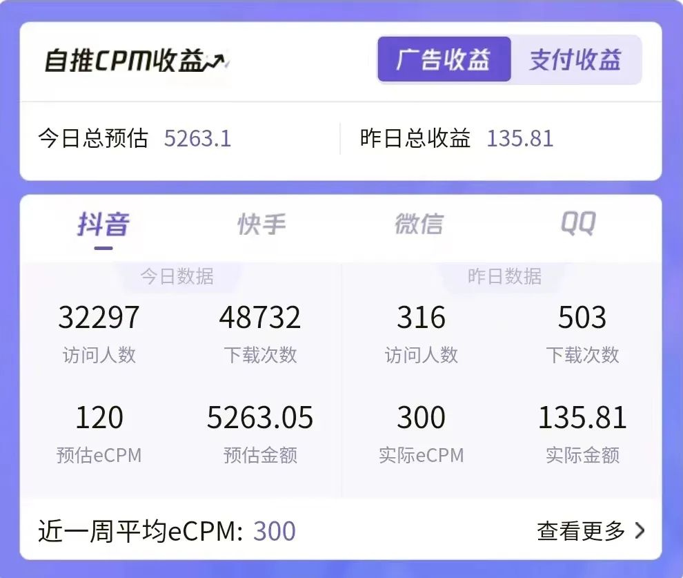 7天螺旋起号,打造一个抖音壁纸号(价值688)