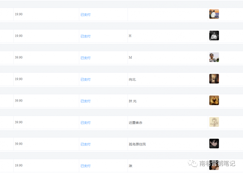 抖音全自动提款机项目:独家蓝海 无需剪辑 单号日赚100~500 (可批量矩阵)