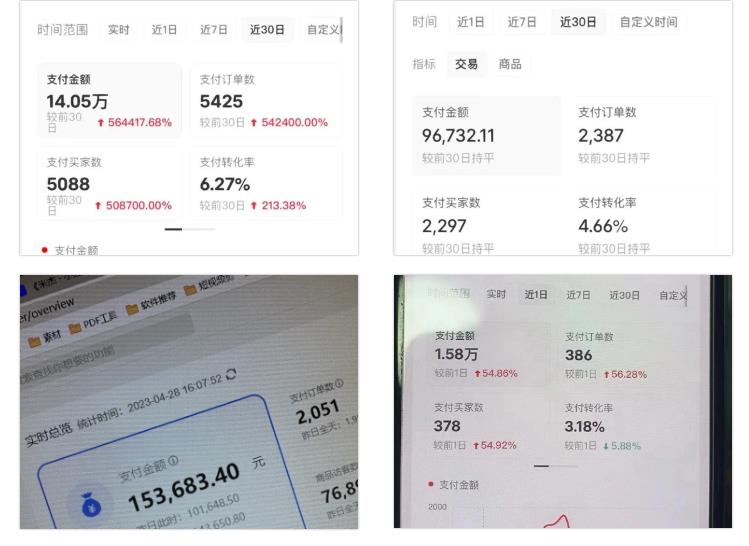 2023小红书电商火爆全网,新晋红利,风口项目,单店收益在3000-30000